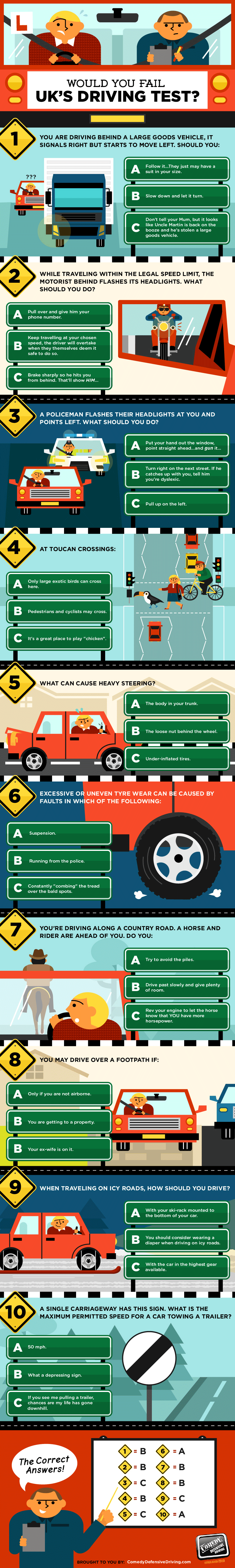 UK-Driving-Test-Infographic-Final